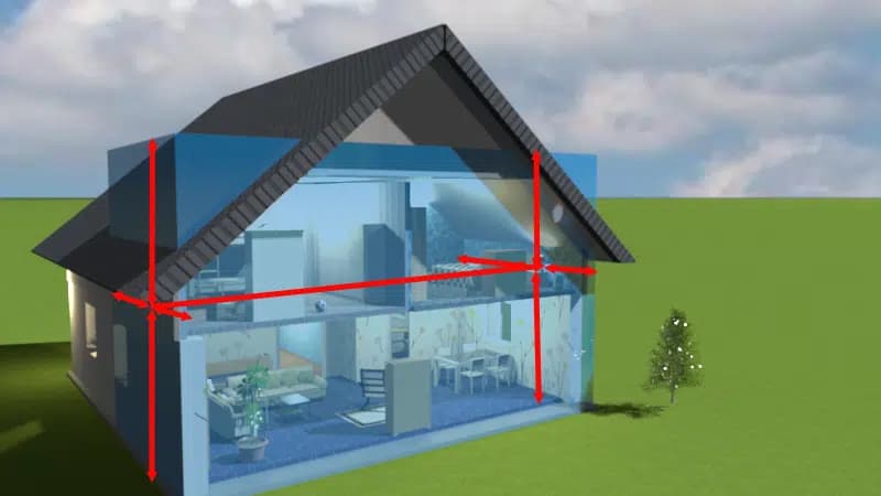 Wasseradern – Störfelder in Ihrem Zuhause erkennen
